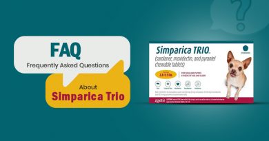 Simparica Trio – Frequently Asked Questions